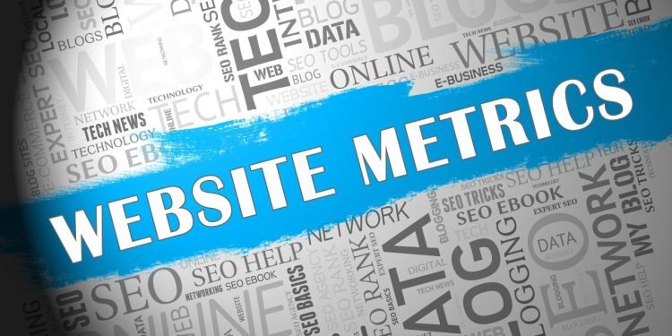 Strategies to Maximize Your Duda Website Performance